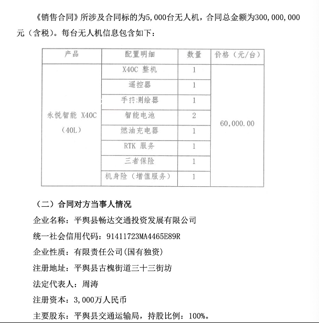 國(guó)企3億買無(wú)人機(jī)后續(xù):合同已解除
