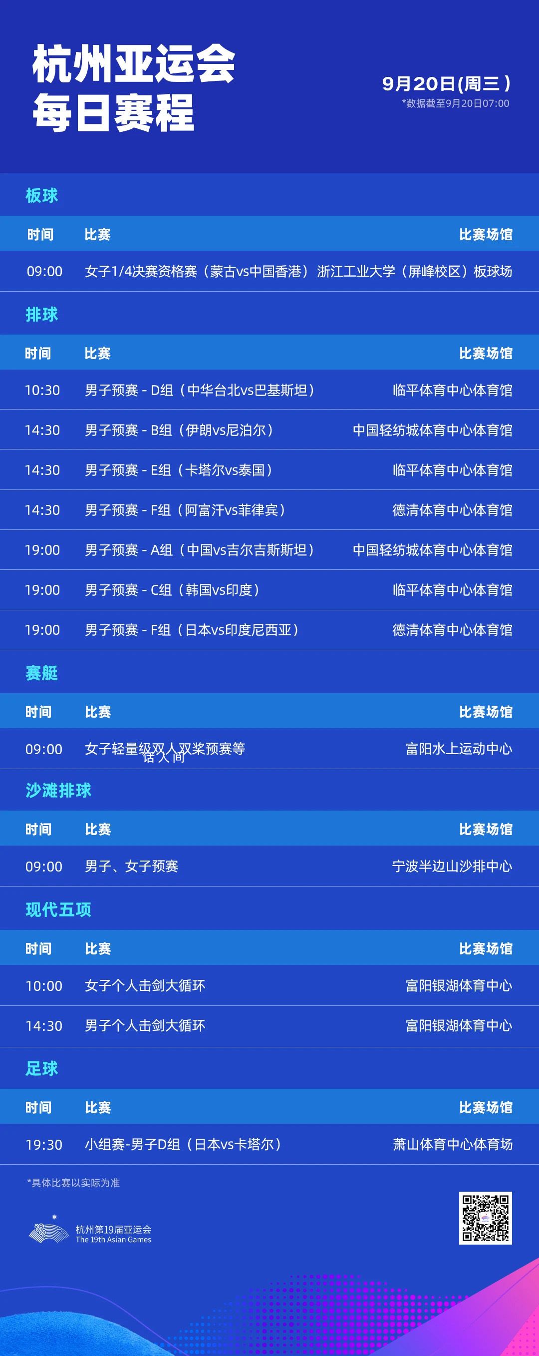 亞運會今日賽程 亞運會賽艇各項目預(yù)賽全面打響