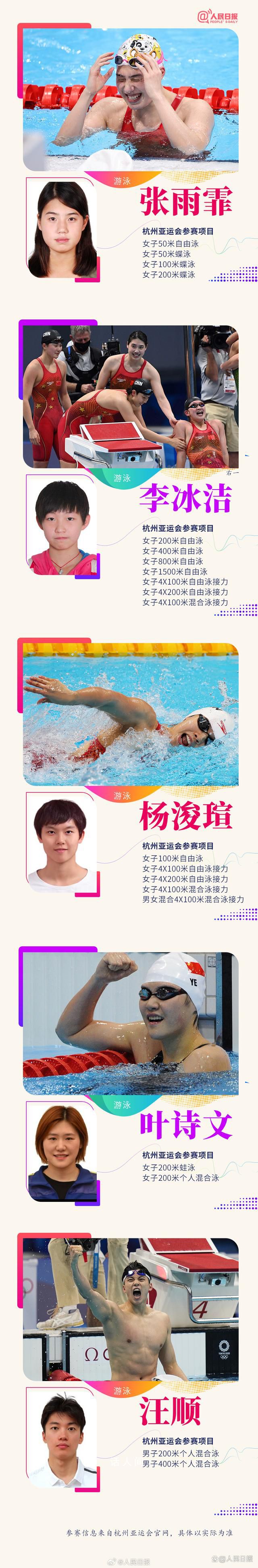 亞運(yùn)中國(guó)隊(duì)有36個(gè)奧運(yùn)冠軍 杭州亞運(yùn)將上演奧運(yùn)級(jí)別巔峰對(duì)決