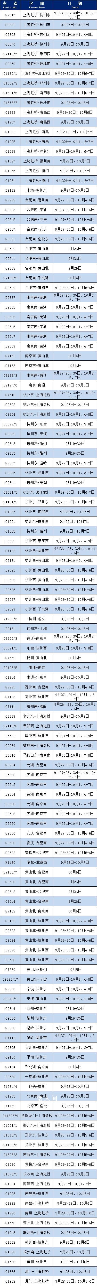 加速包能優(yōu)先買火車票?不實