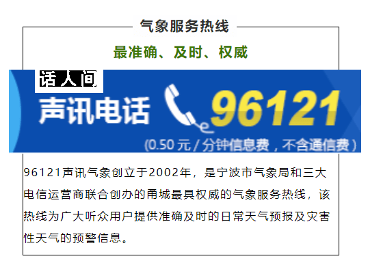 96121是什么號(hào)碼 96121是哪里電話