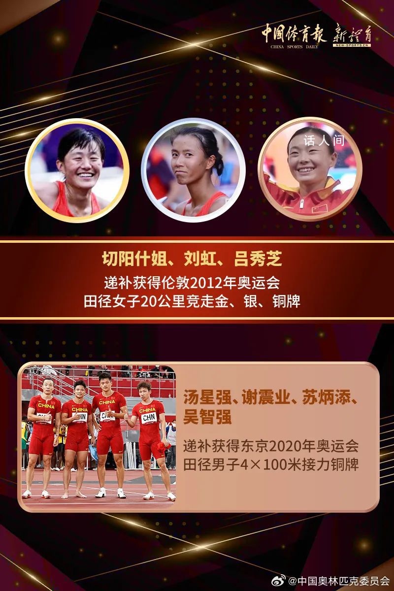 蘇炳添等將在亞運賽場領奧運獎牌 舉行遞補奧運獎牌頒獎儀式