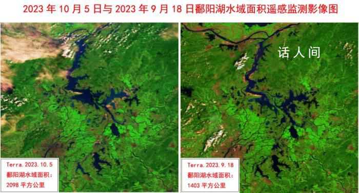 鄱陽湖出現今年首次長江水倒灌 水域面積擴大695平方公里