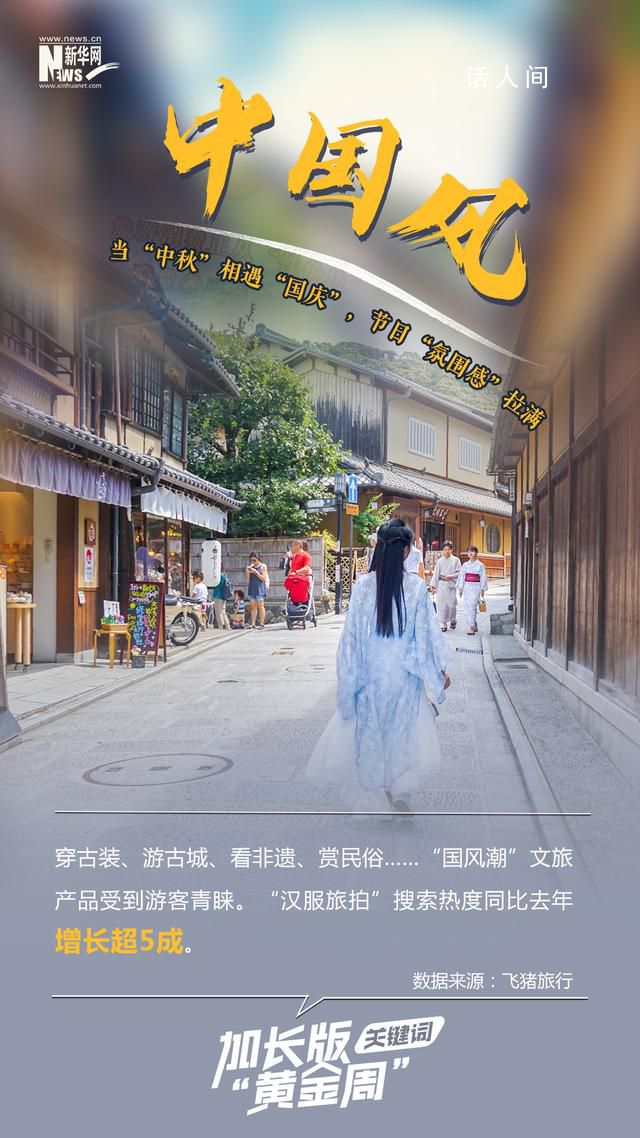 八大關鍵詞盤點加長版“黃金周”