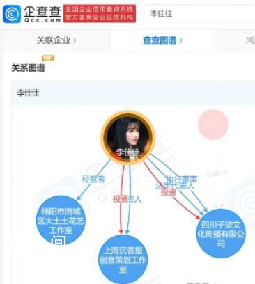 李子柒商業版圖盤點 李子柒消失兩年還會被偏愛嗎