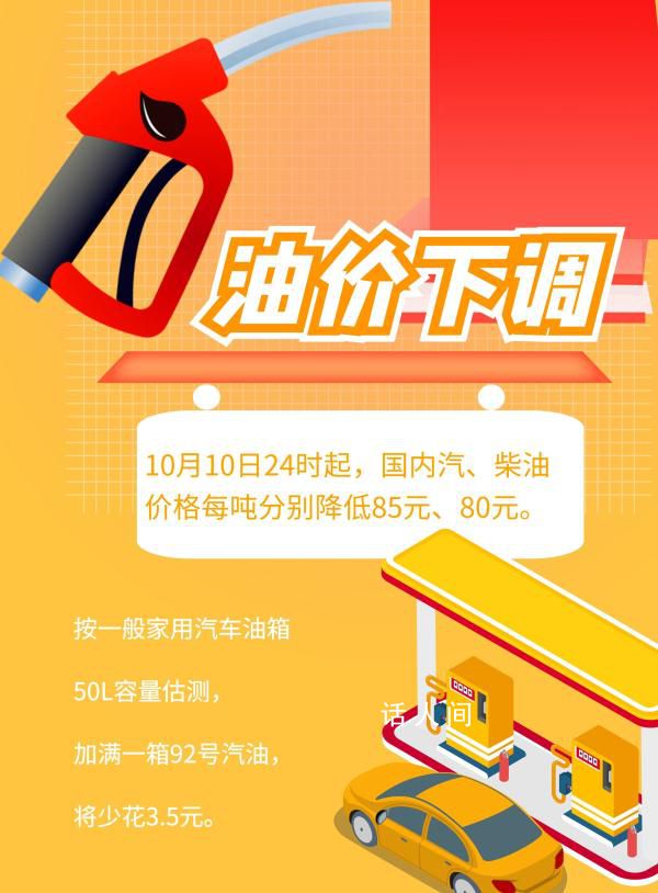 油價降了 加滿一箱少花3.5元