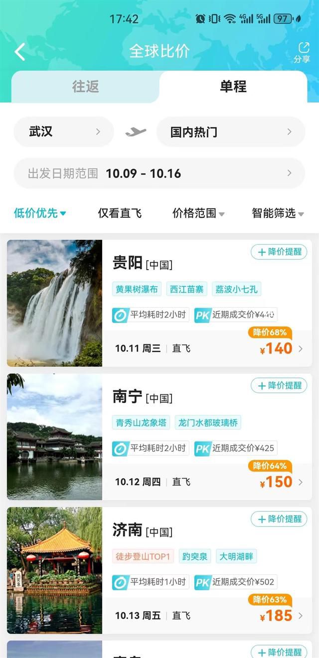 “十一”過(guò)后機(jī)票降價(jià)四成 目前機(jī)票價(jià)格下降明顯