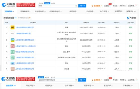 韓寒商業版圖 目前韓寒個人共關聯14家企業