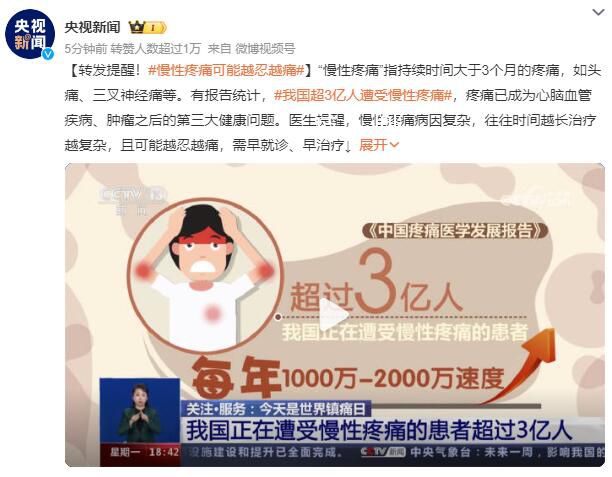中國超3億人遭受慢性疼痛 需早就診早治療