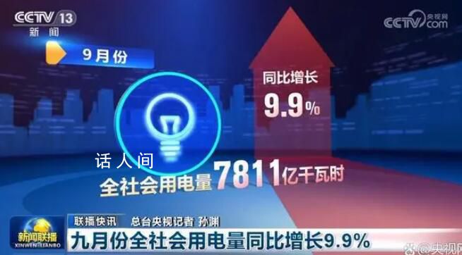 多項數據印證中國經濟活力充沛 9月份全社會用電量同比增長9.9%