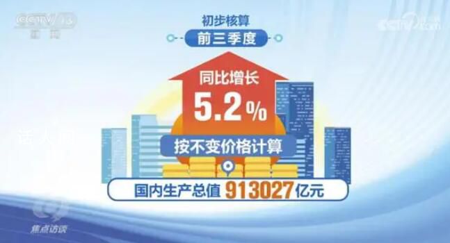 中國(guó)經(jīng)濟(jì)持續(xù)恢復(fù)向好 生產(chǎn)和需求恢復(fù)得如何