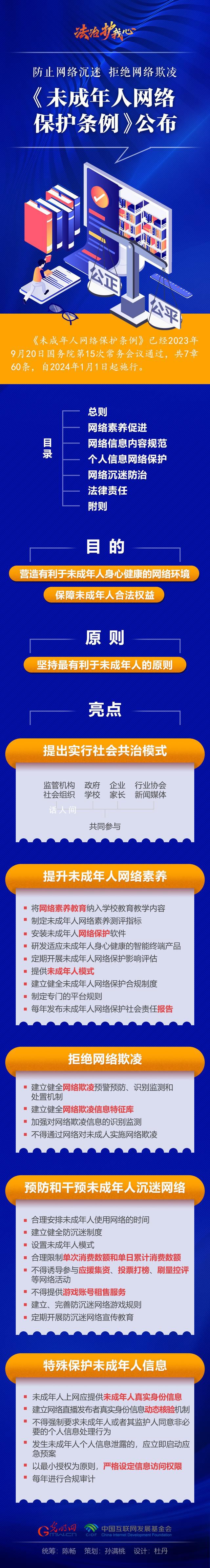 一圖讀懂未成年人網絡保護條例 該《條例》將于2024年1月1日起施行