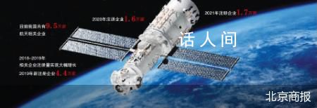 “天宮”背后的萬億航天產業 市場規模將達2.8萬億元
