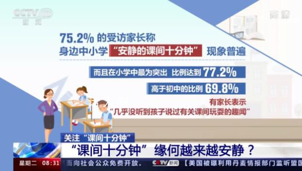 中小學生連上廁所的時間都快沒了 課間圈養仍未消失