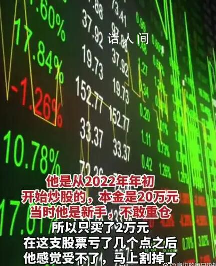 網(wǎng)友裸辭炒股5個(gè)月虧損48% 心態(tài)已崩