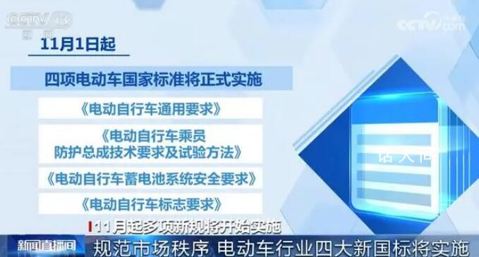 11月起多項(xiàng)新規(guī)開始執(zhí)行 四項(xiàng)電動車國家標(biāo)準(zhǔn)將正式實(shí)施
