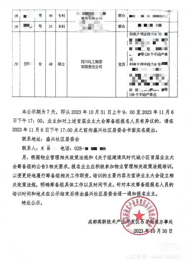 國企員工263套房?當?shù)胤Q非個人所有