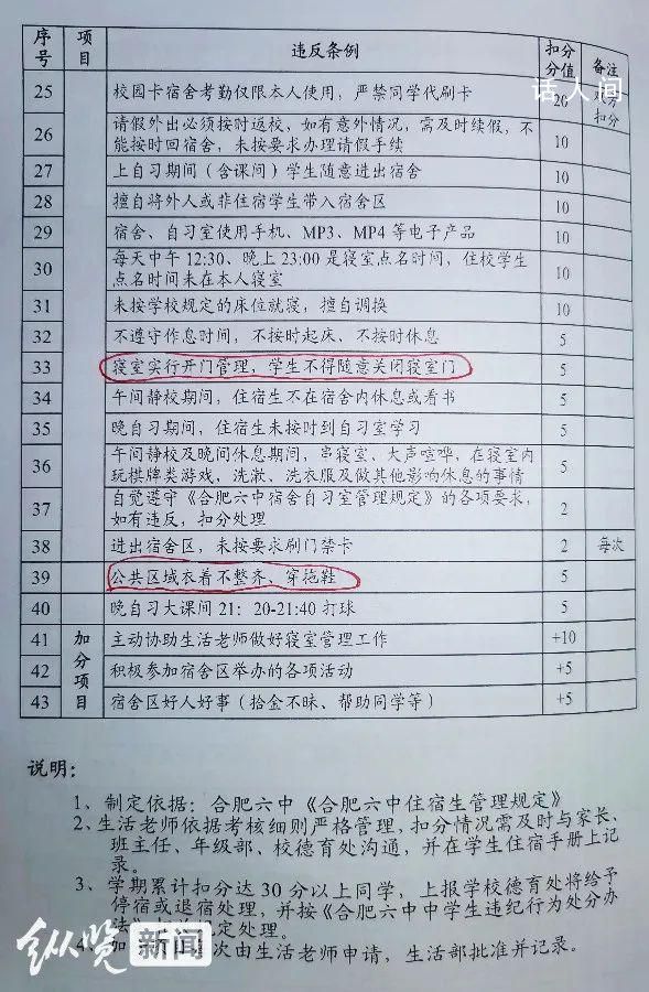 合肥一高中宿舍睡覺不許關(guān)門 引發(fā)網(wǎng)友熱議