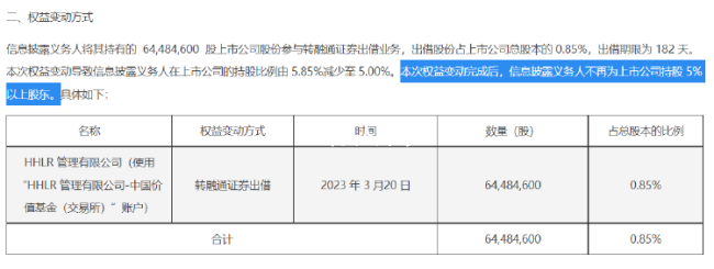高瓴案“細節(jié)中的魔鬼” 公告里故意少說這半句話