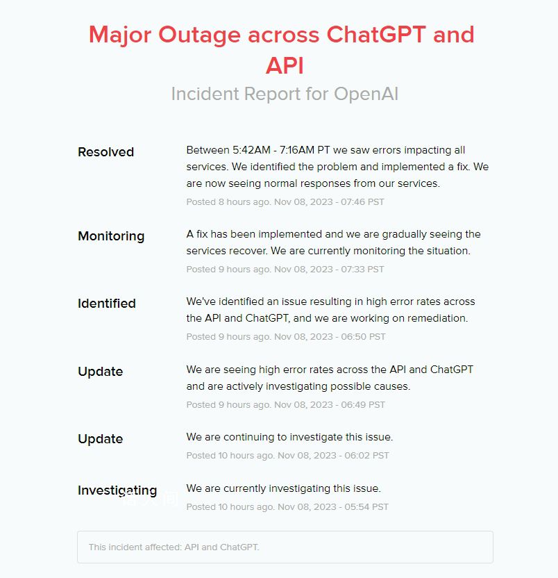 OpenAI發(fā)生嚴重故障 正在努力解決