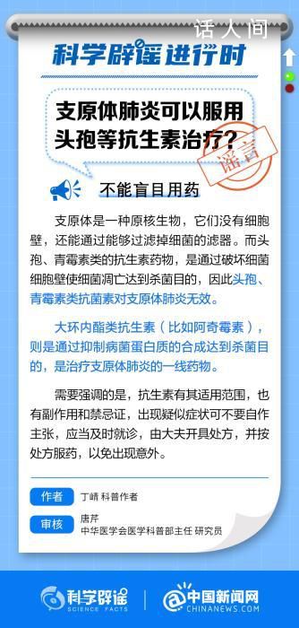 支原體肺炎可自行服頭孢治療?青霉素頭孢類抗菌素對支原體肺炎無效
