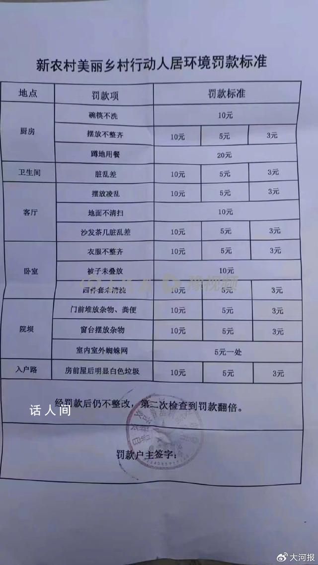 四川一村蹲地用餐罰20元 當地回應