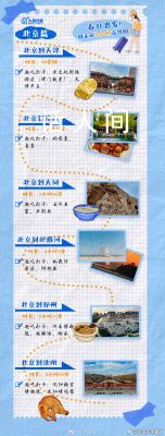 坐高鐵一天4城4碗粉 鄉約荊楚領略美好