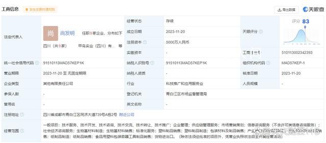 茶百道與霸王茶姬等合資成立新公司 注冊資本5000萬人民幣