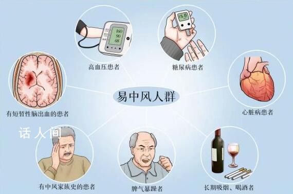 大幅降溫一定要警惕卒中 為什么天冷會誘發(fā)腦卒中
