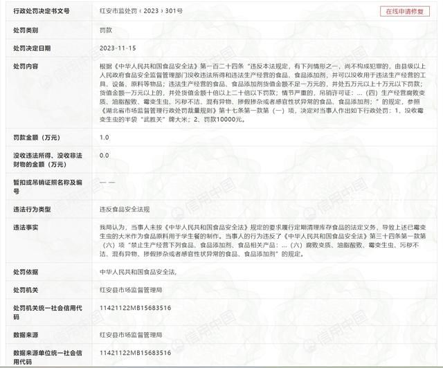 學校用霉變生蟲大米做學生餐 被紅安縣市場監督管理局開出1萬元罰單