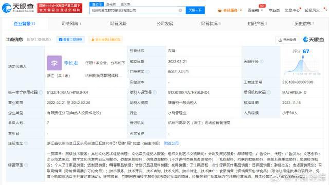 陳志朋近期退出被曝光公司 存在未簽勞動(dòng)合同違規(guī)解散公司等問題