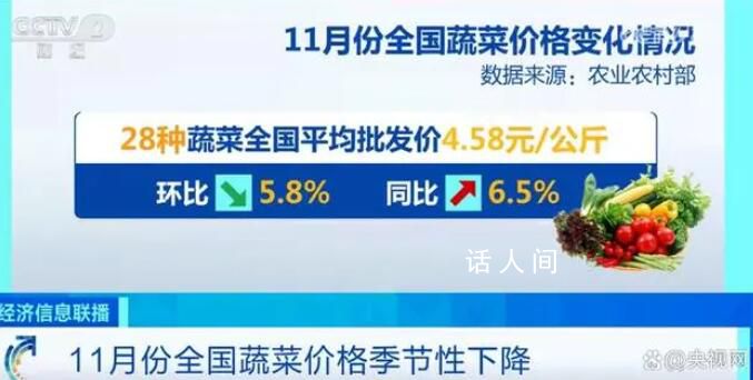 居民“菜籃子”貨足價穩 蔬菜價格呈現季節性下降
