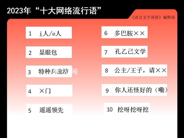 2023潮流熱點(diǎn) 2023比較火的熱點(diǎn)話(huà)題