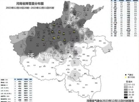 鵝毛大雪漫天飛!部分旅客列車停運