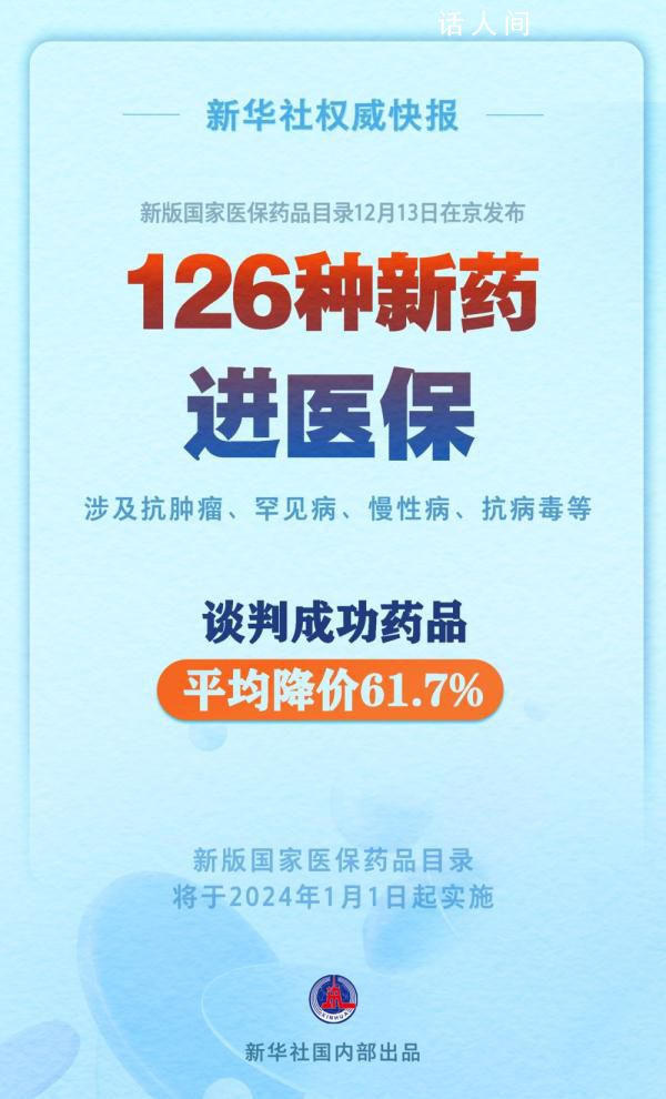 126種新藥進醫保 醫保藥品目錄發布