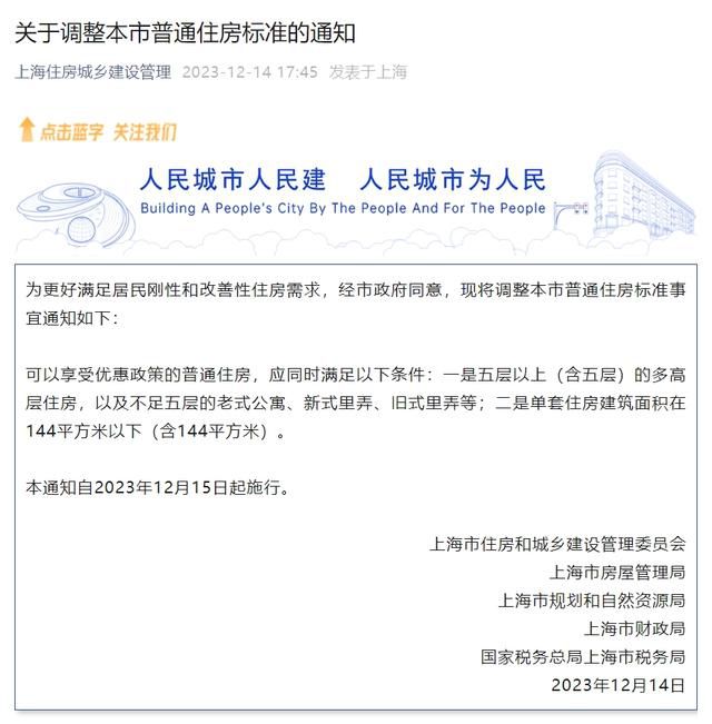 上海調整本市普通住房標準 放松了普宅的認定標準