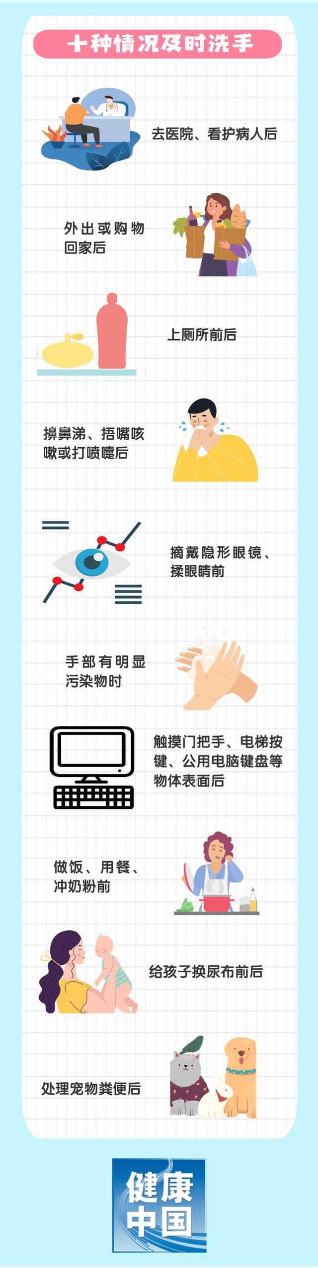預(yù)防呼吸道疾病 這幾種情況要洗手
