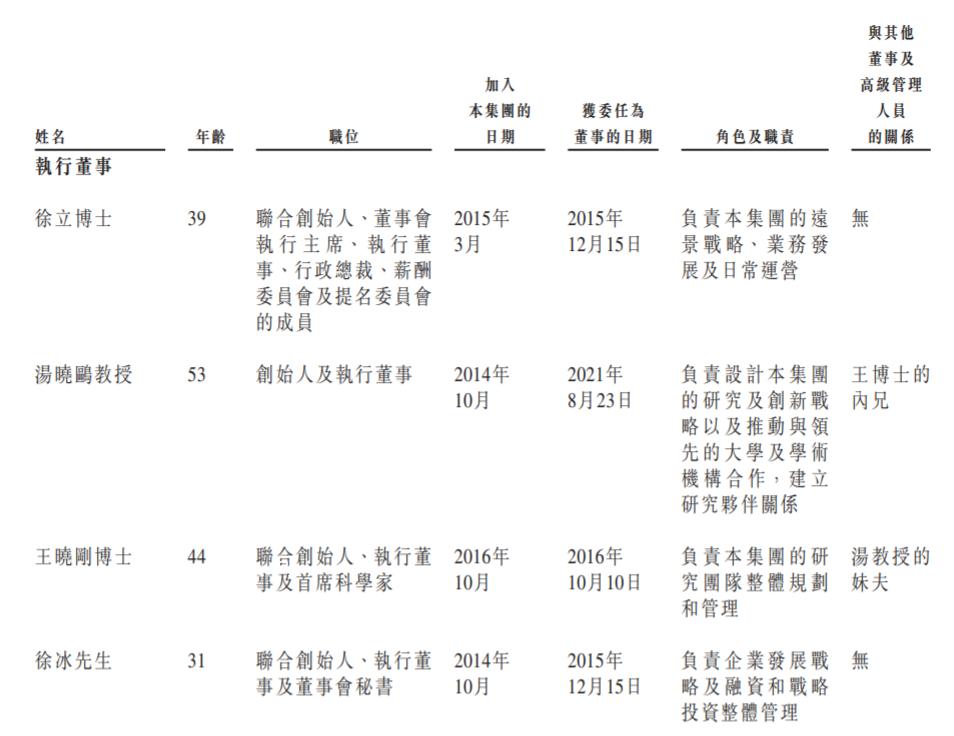 年內(nèi)10余位上市公司實控人因病離世 最年輕僅50歲