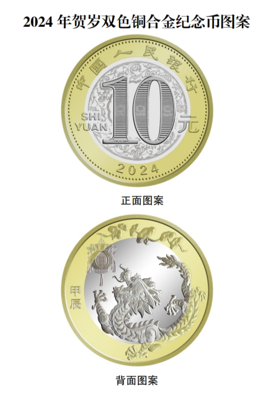百元“千禧龍鈔”漲至1700元 龍年紀念鈔面額20元發行量1億張