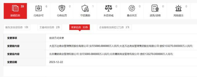 萬達出售上海萬達酒店投資公司 萬達變賣資產又有新進展