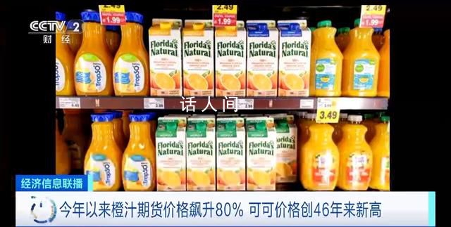 厄爾尼諾現象致商品價格上漲 消費者可能會在未來幾個月為相關產品花費更多錢