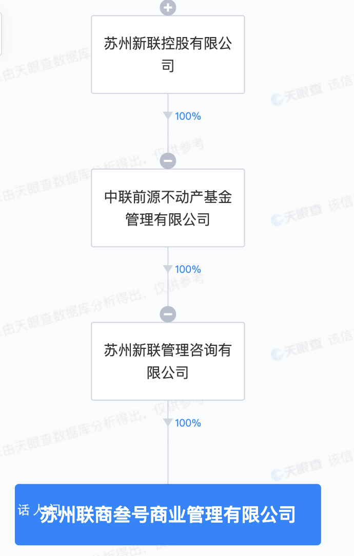 王健林繼續(xù)出售萬達(dá)廣場 太倉萬達(dá)廣場已由中聯(lián)基金接手