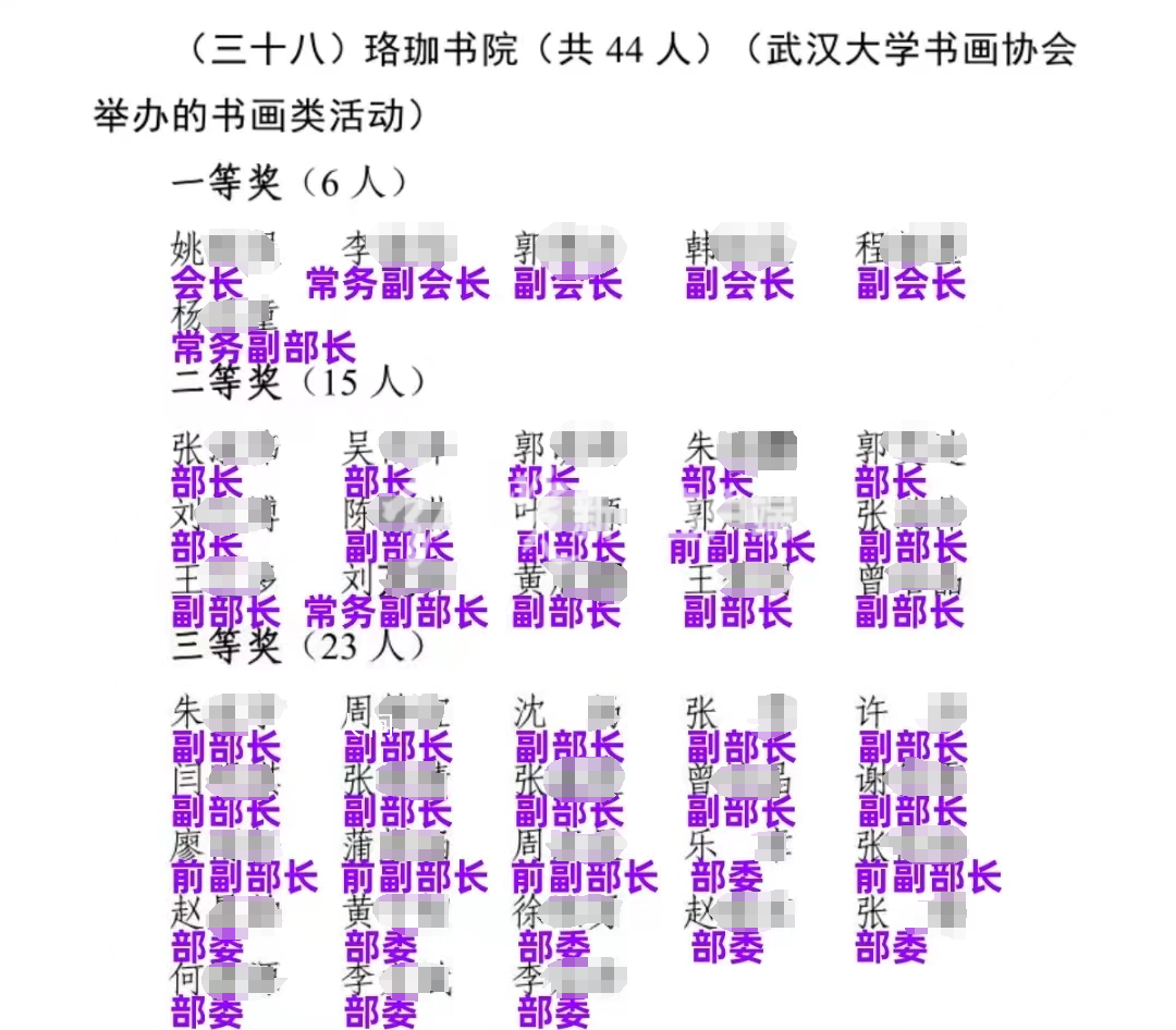 武大書畫大賽獲獎44人39人為干部 已經嚴肅處理