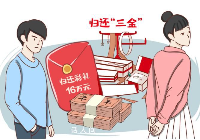 婚禮后半年沒同房 男子要求退彩禮
