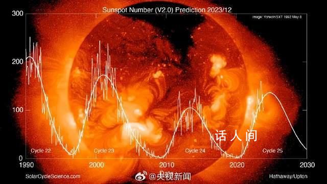 夸父一號衛(wèi)星拍到太陽禮花 太陽爆發(fā)大耀斑