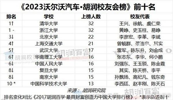 常寧宮大橋旁發(fā)現(xiàn)人腿?西安辟謠