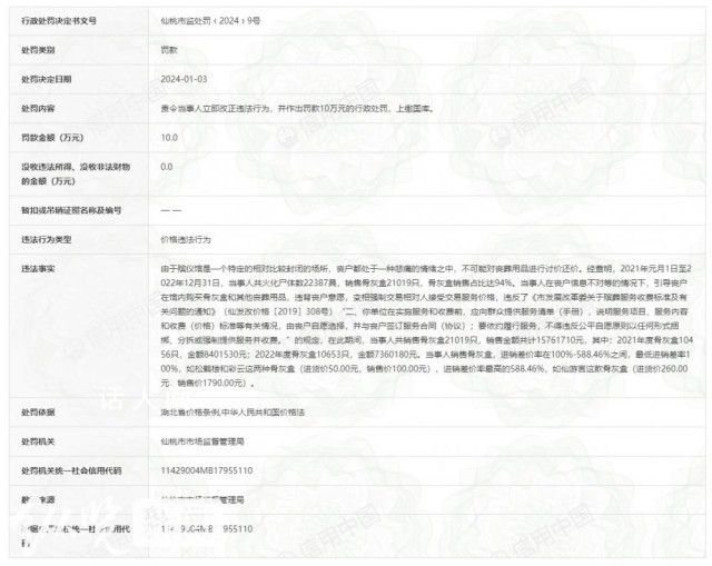 260元骨灰盒賣到1790元 進銷差價率達588.46%