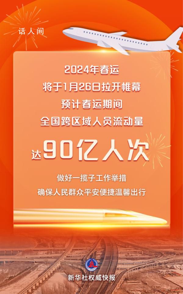 2024年春運流動量預計達90億人次 預計全國鐵路日均發送旅客1200萬人次