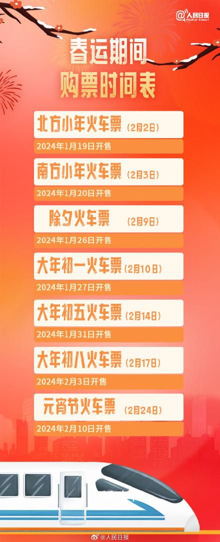 搶火車票不用自己設鬧鐘了 候補購票功能升級