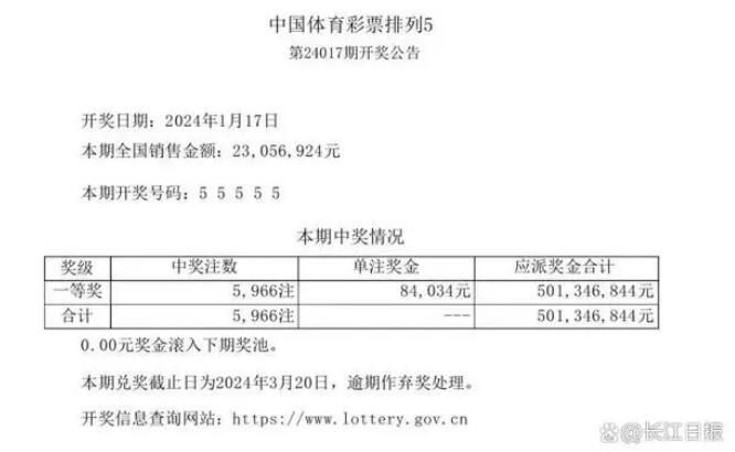 中國體彩回應彩票號碼開出55555 不存在任何內幕所有號碼都是隨機產生的